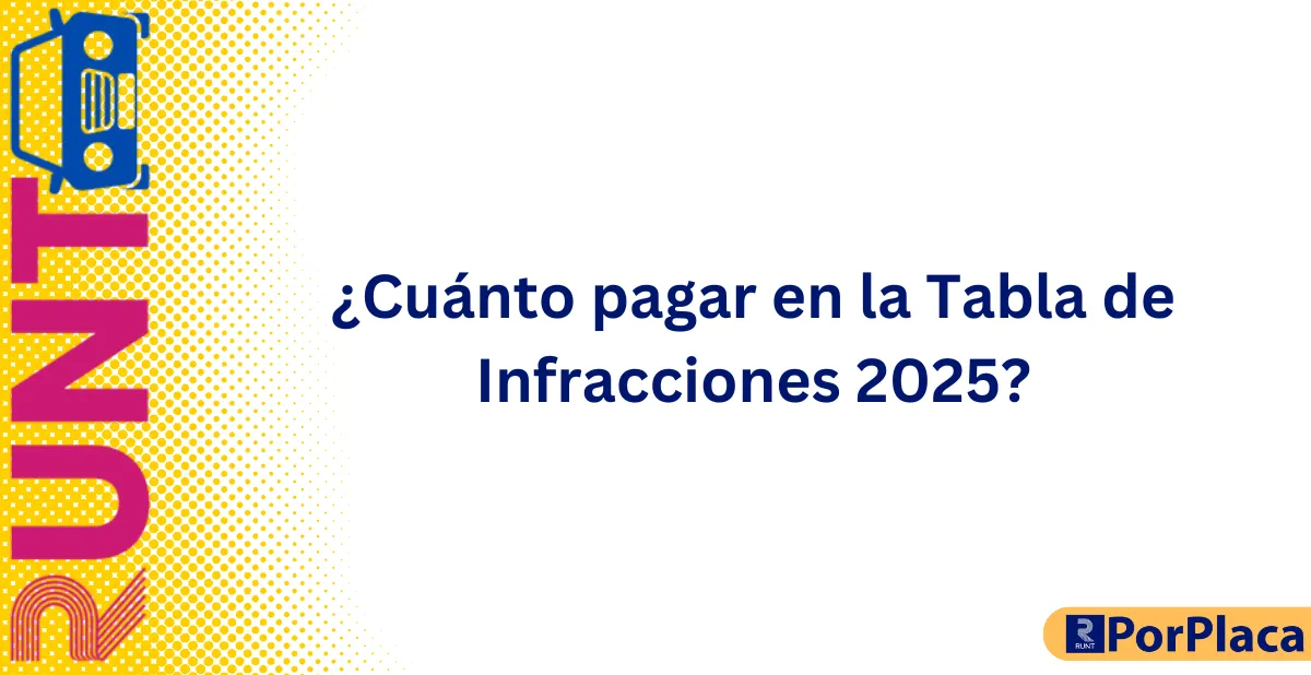 ¿Cuánto pagar en la Tabla de Infracciones 2025